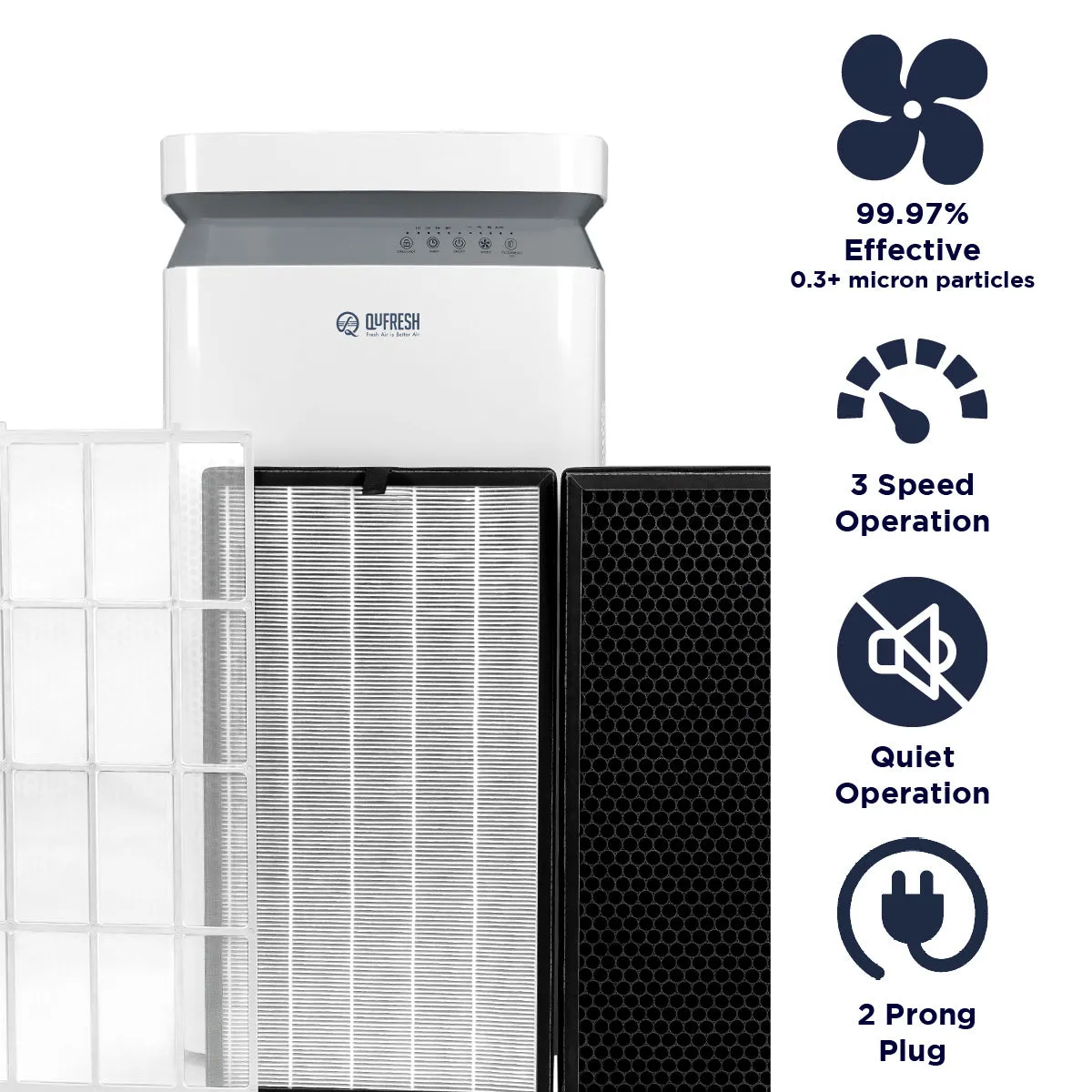 3 Stage Filtration HEPA Tower Air Purifier in White