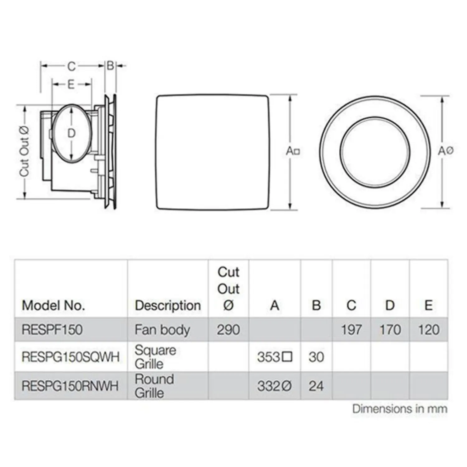 349m³/h Rapid Response 250HP Exhaust Fan