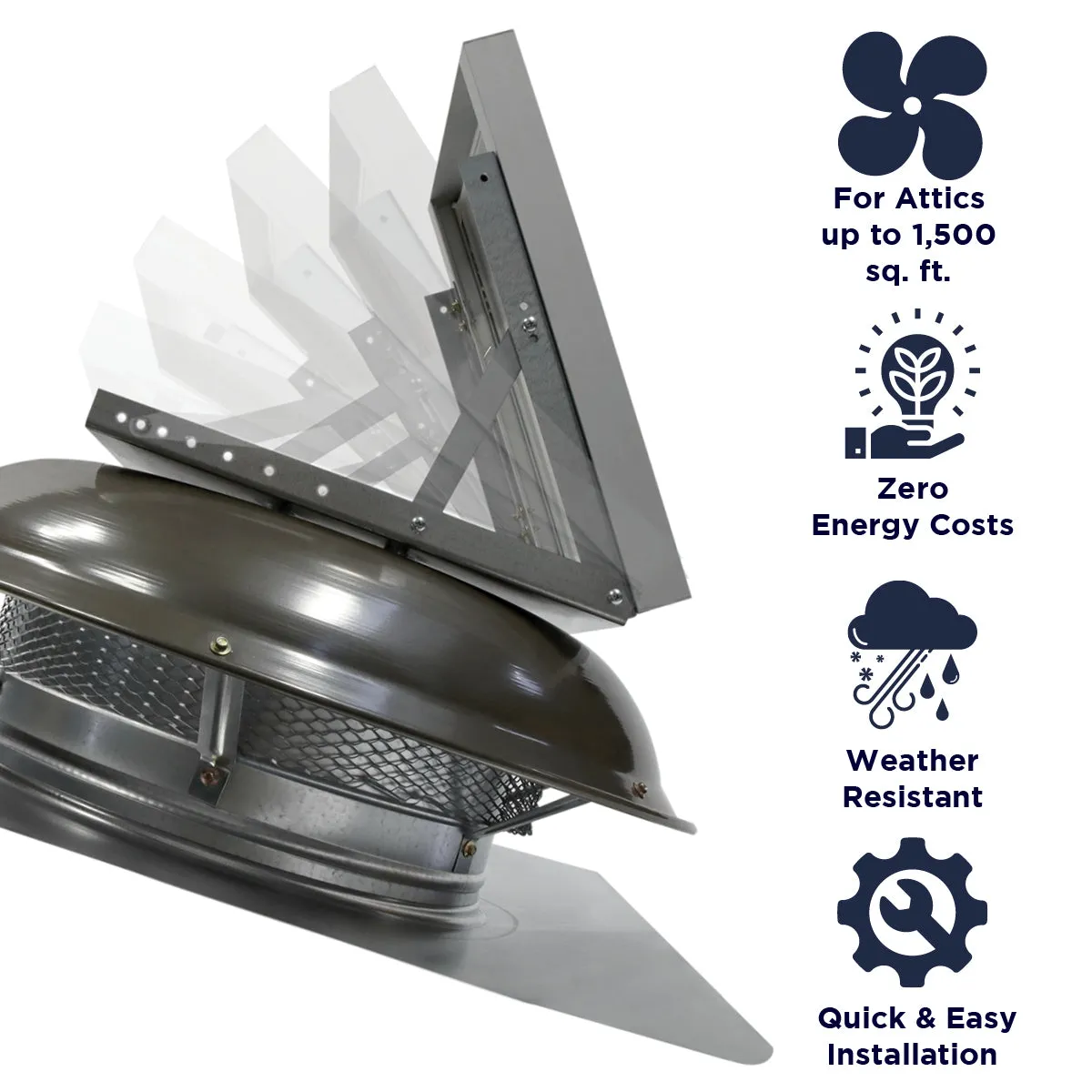 433 CFM Steel Solar Powered Roof Mount Power Attic Ventilators with Mounted Panel