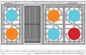 American Range ARR484GDGRDF 48" Cuisine Iconica Range