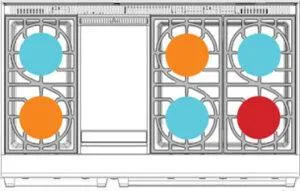 American Range ARR484GDGRDF 48" Cuisine Iconica Range