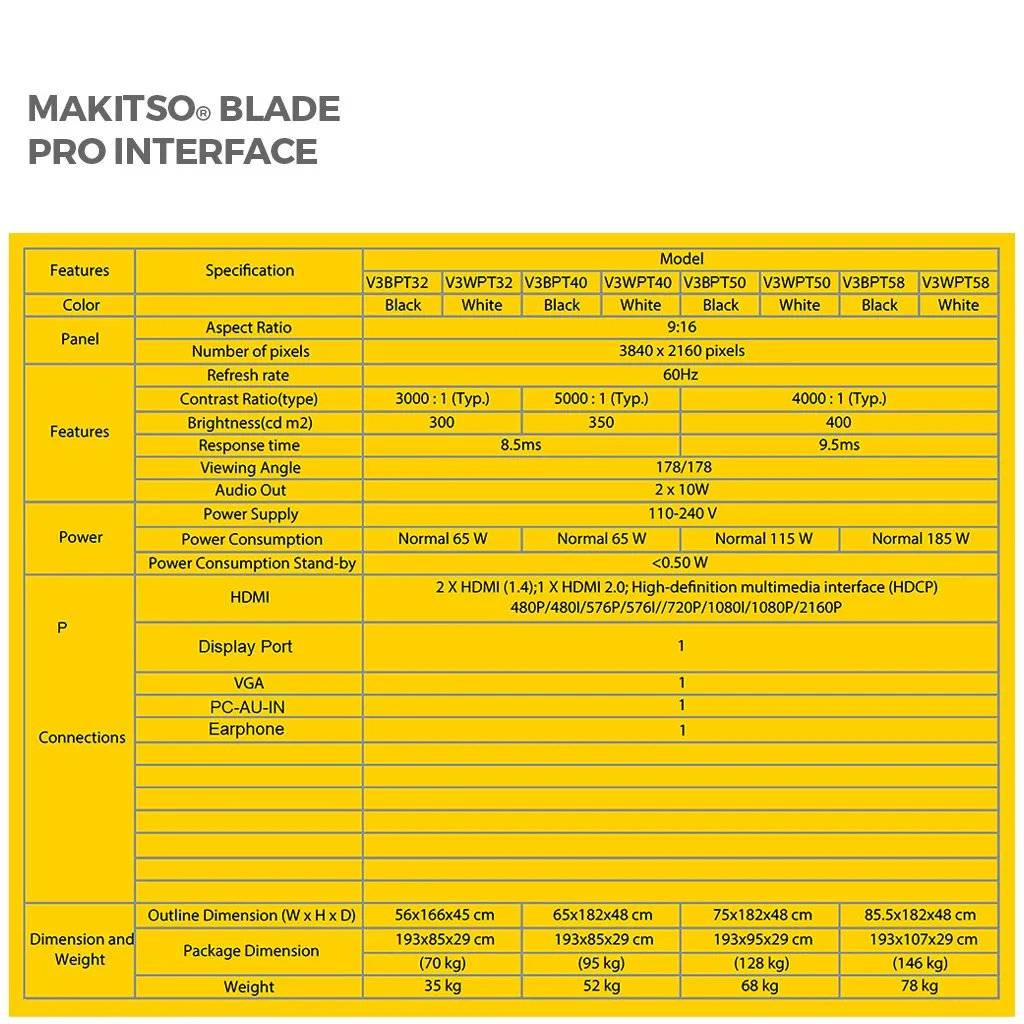 Blade Double, Trio & Quad 58" Tower - Pro 4K UHD Digital Signage Kiosk