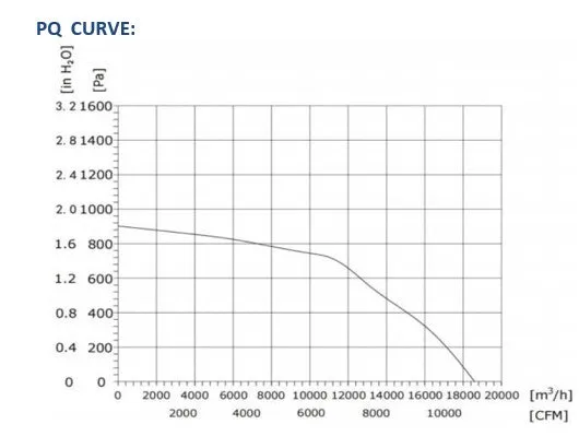 ECFK800575V3HB-PB