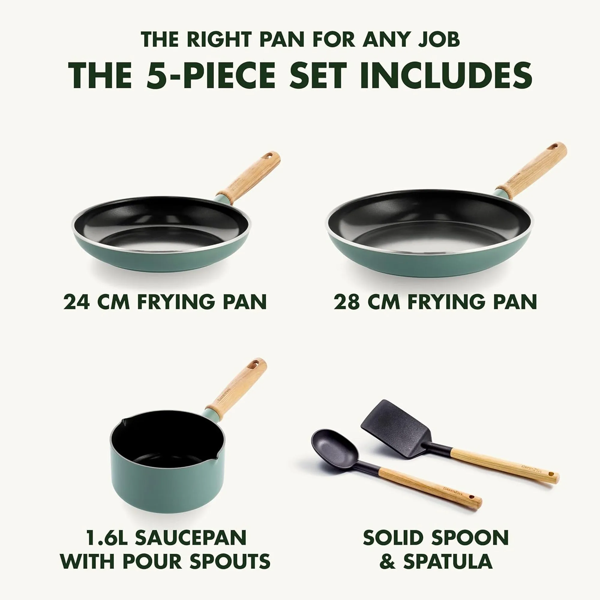 GreenPan Mayflower 5 Piece Healthy Ceramic Non-Stick Cookware Set Smoky Blue