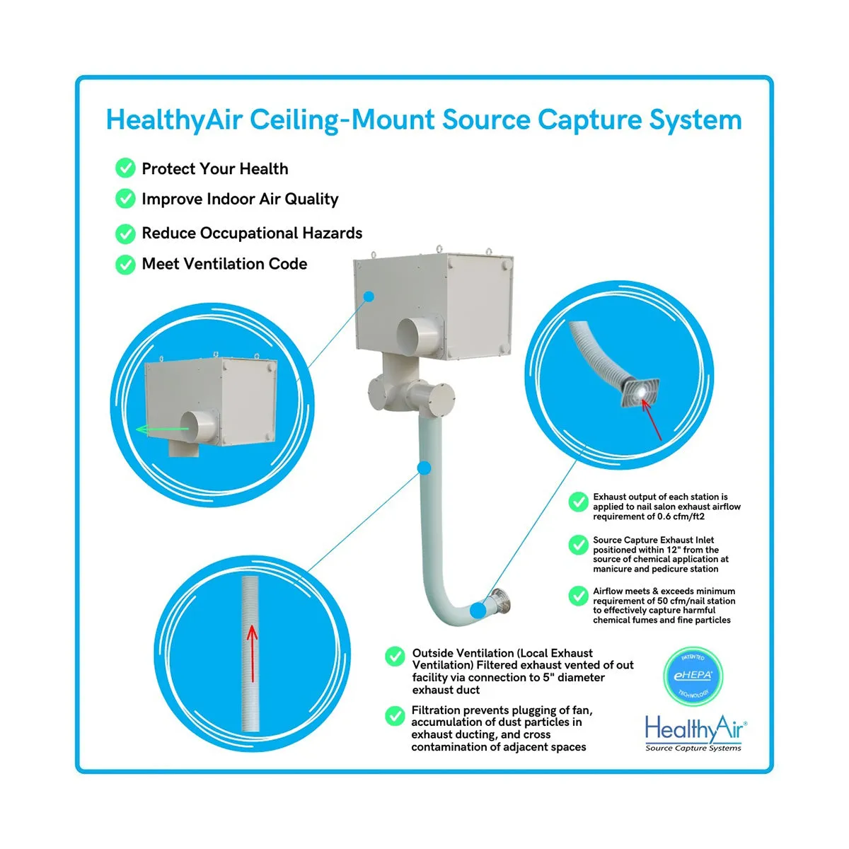 HealthyAir Ceiling-Mount Local Exhaust Ventilation System for Quad Station Source Capture