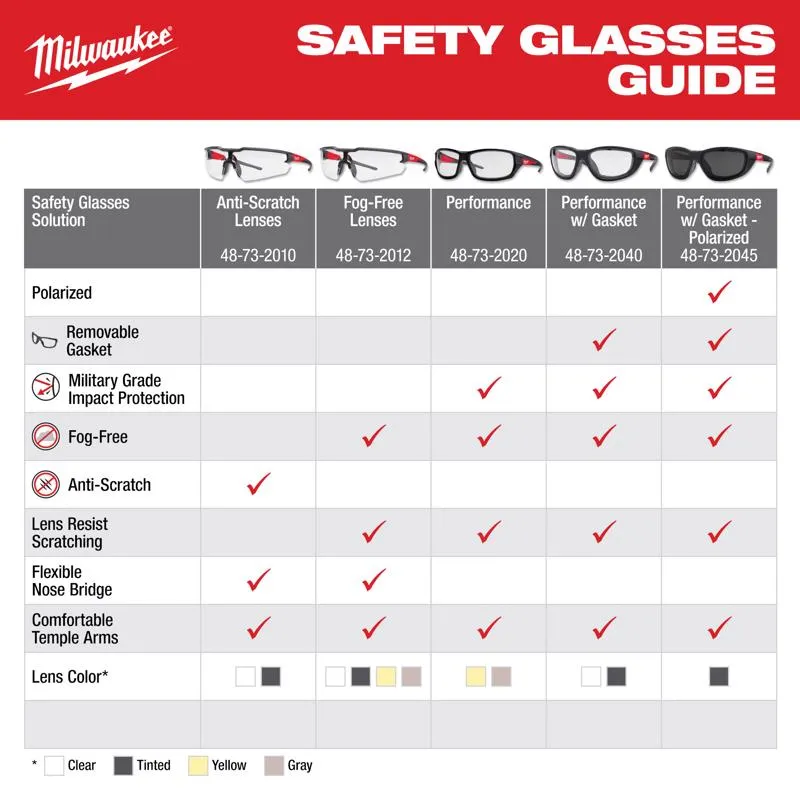 Milwaukee Anti-Fog Performance Safety Glasses Clear Lens Black/Red Frame 1 pc