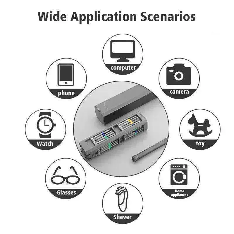 Mobile Repair Kit: Dust Removal & Disassembly