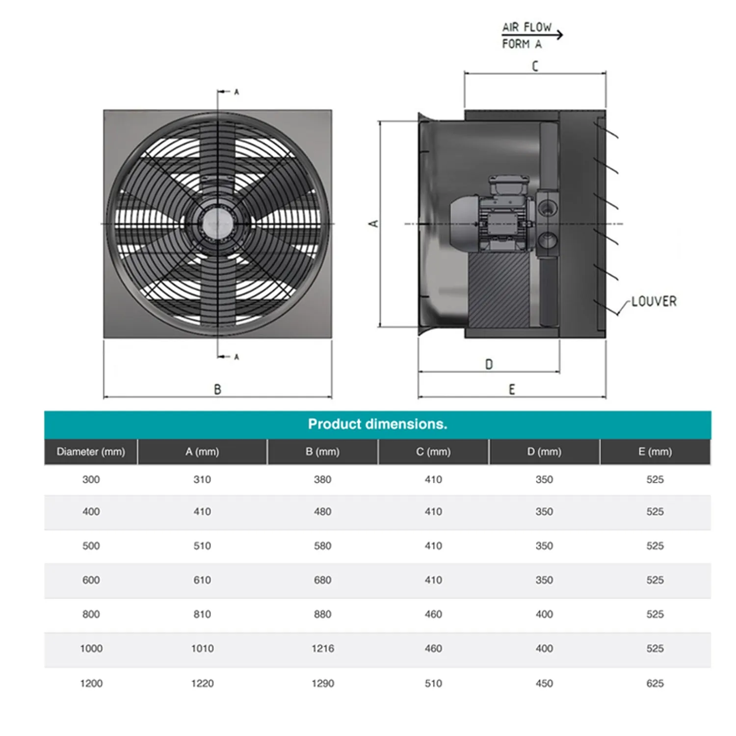 Side Wall Exhaust Fan 300mm ~ 1200mm